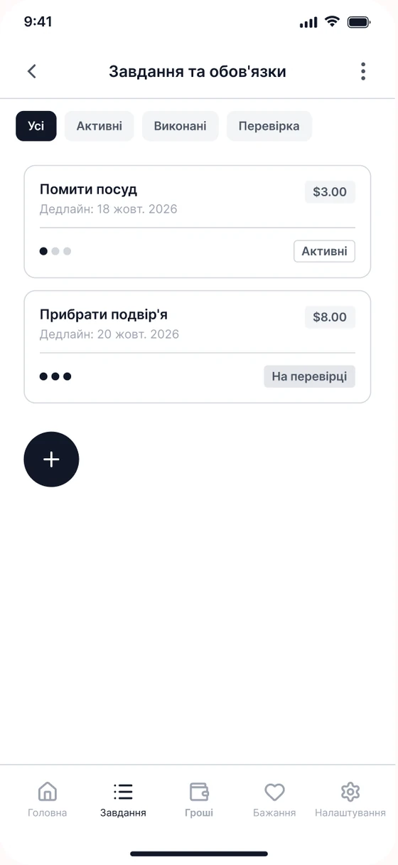 Task list